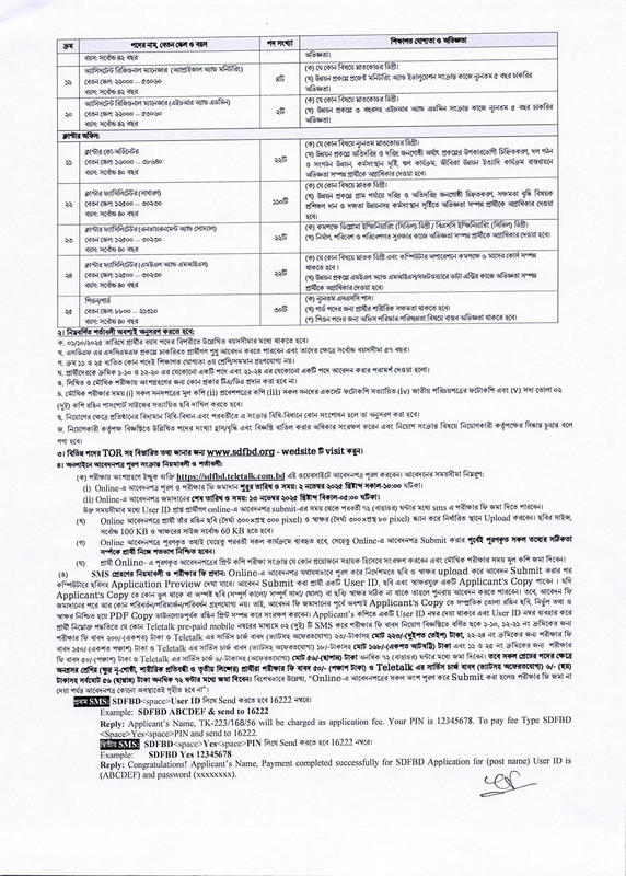 SDF-Job-Circular-2025-PDF-2