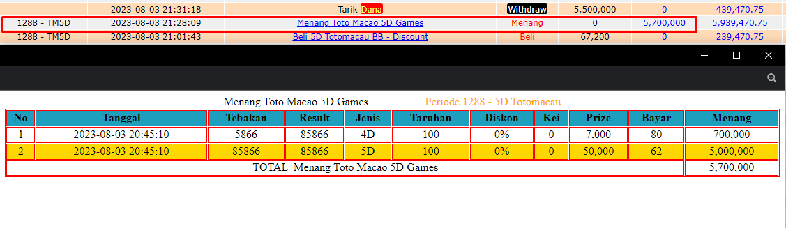 Bukti JP togel hari ini