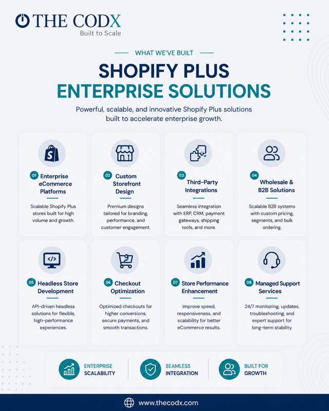 Shopify