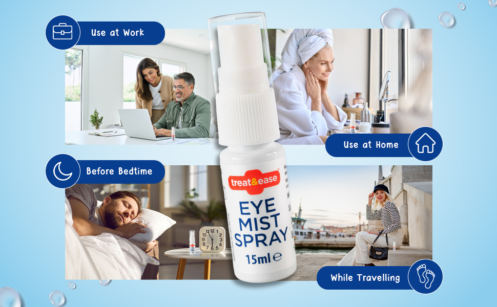 Eye Spray for Dry and Irritated Eyes