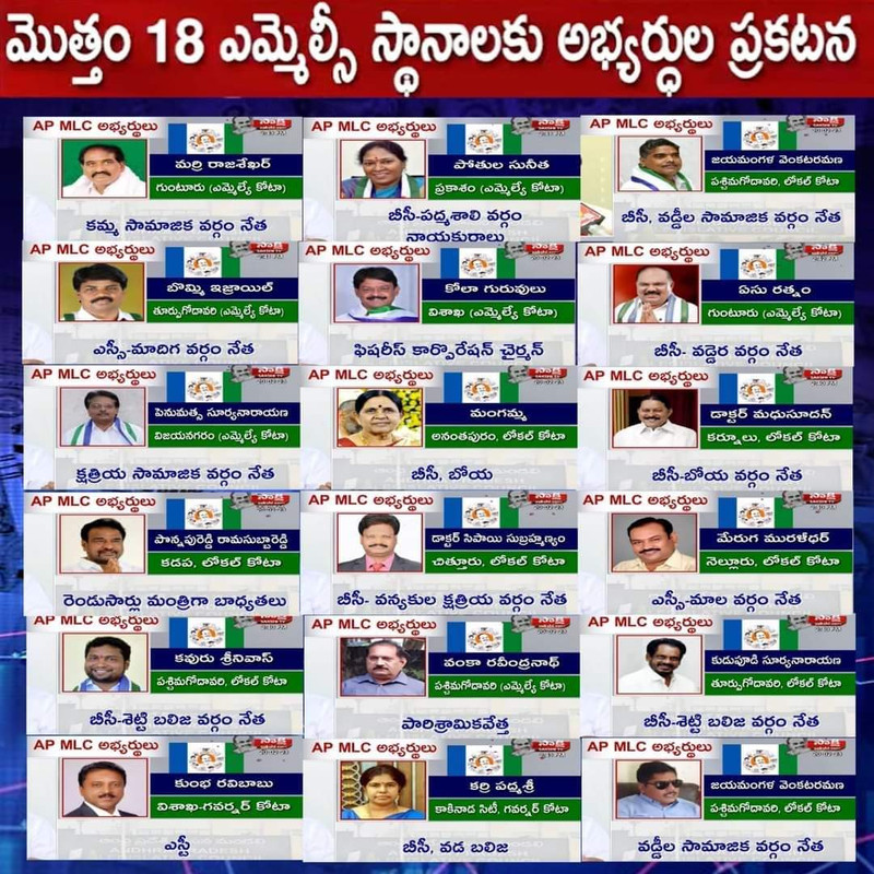 YSRCP MLC candidates announced