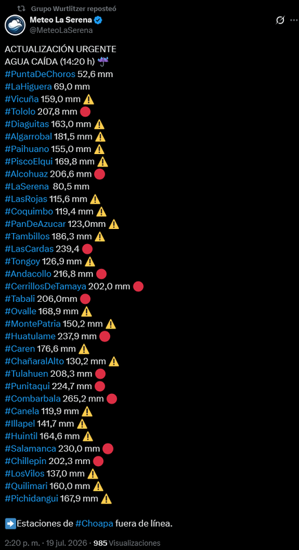 Screenshot-2026-07-19-at-14-42-23-Meteo-La-Serena-en-X-ACTUALIZACION-URGENTE-AGUA-CAIDA-(14-20-h).png