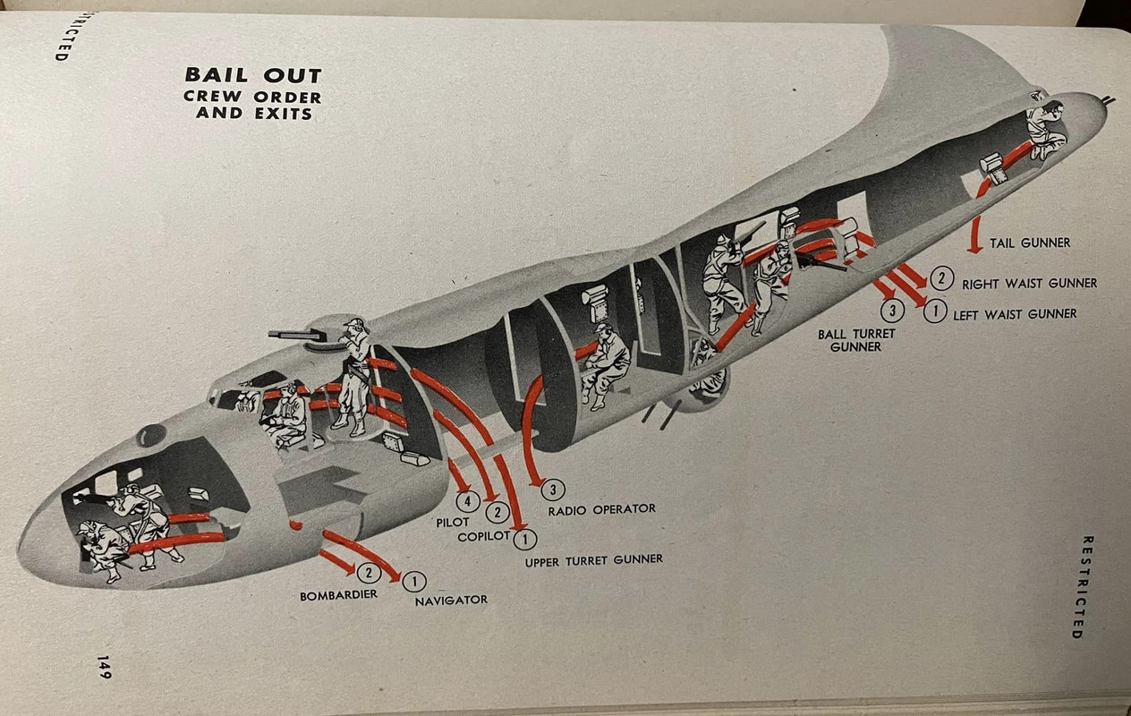 B-17 -La tourelle à billes – le cauchemar  B-17-ordre-d-ejection-parachute