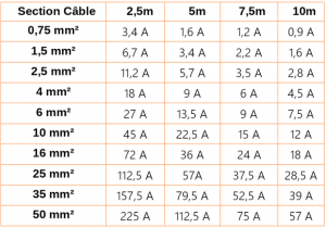 12v-1-300x210