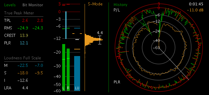 XIVERO AUDIO TOOLS visual data 3