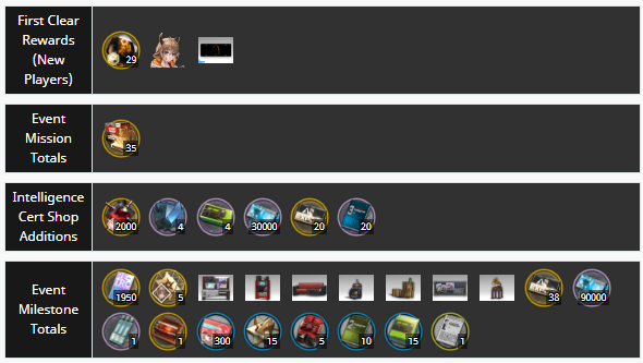 rewardcodeofbrawl.png