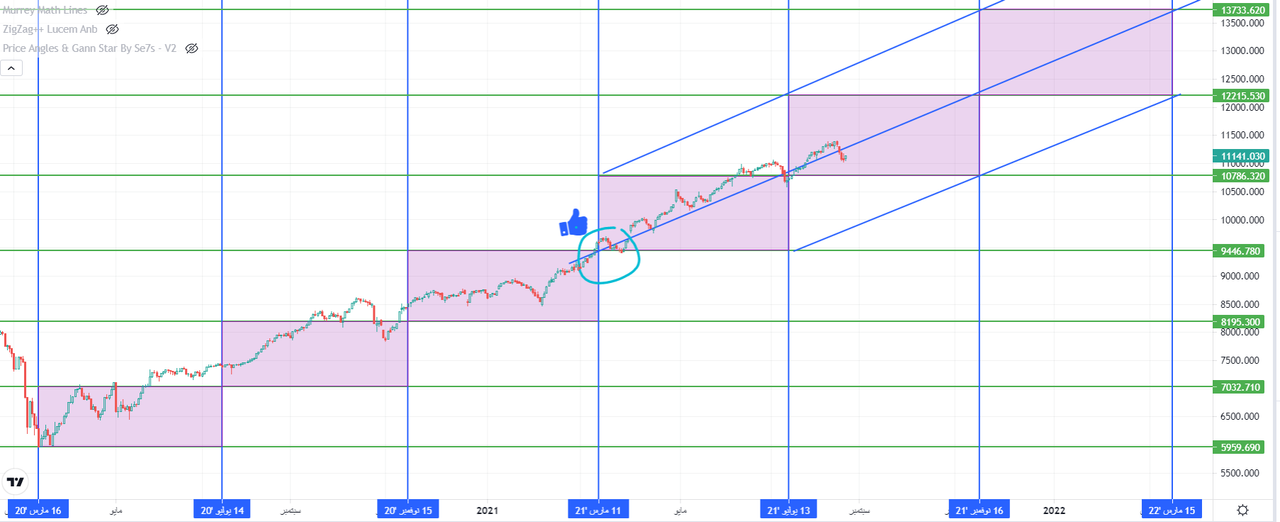 لقطة الشاشة 2021-08-25 034316