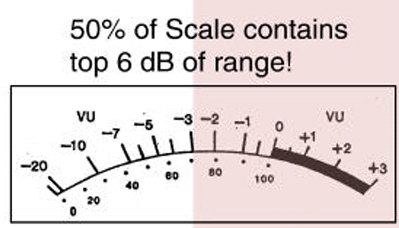 izotope insight dbspl izotope insight dbspl