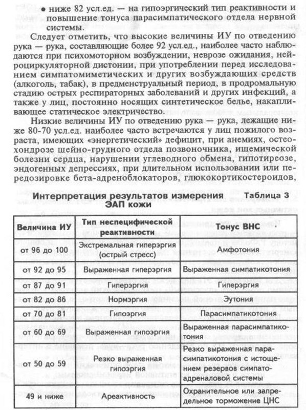 фолль-владу -1004