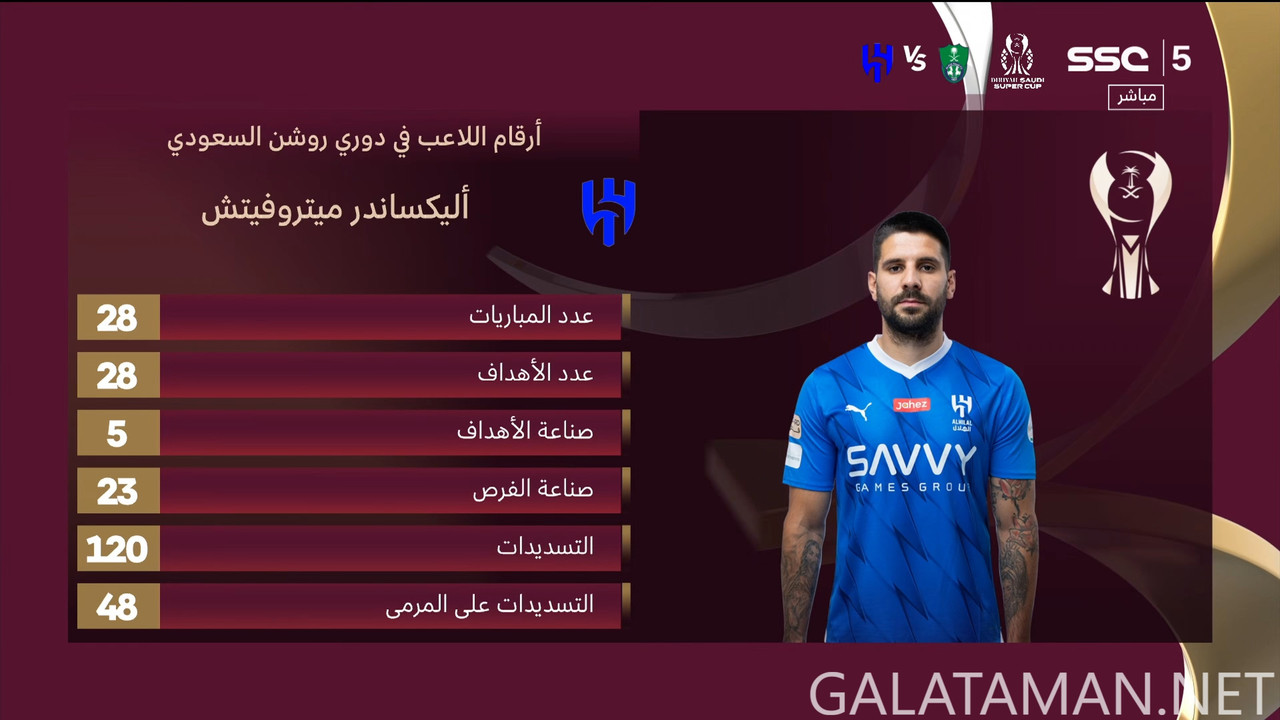 08-13_17-54-48_SA   SSC 4K UHD (Event Only)_Al Hilal v Al Ahli.ts_snapshot_00.04.51.638