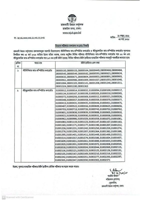 RAJUK-Exam-Result-2023-PDF