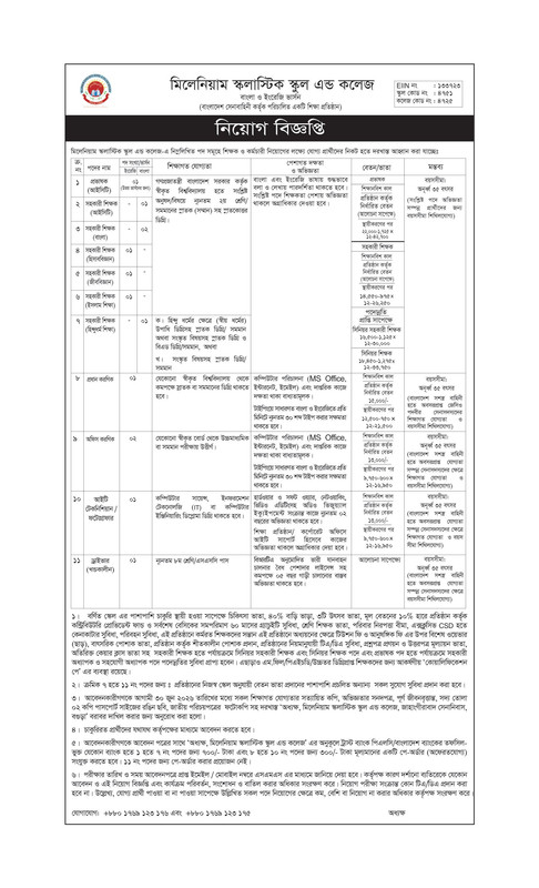 MSSC-Bogura-Job-Circular-2026-PDF-1