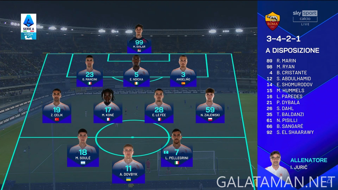 [Image: 11-03-17-45-01-IT-Sky-Sport-Calcio-FHD-t...38-945.jpg]