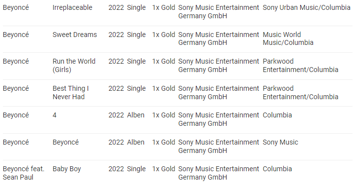 Beyonc-update.png