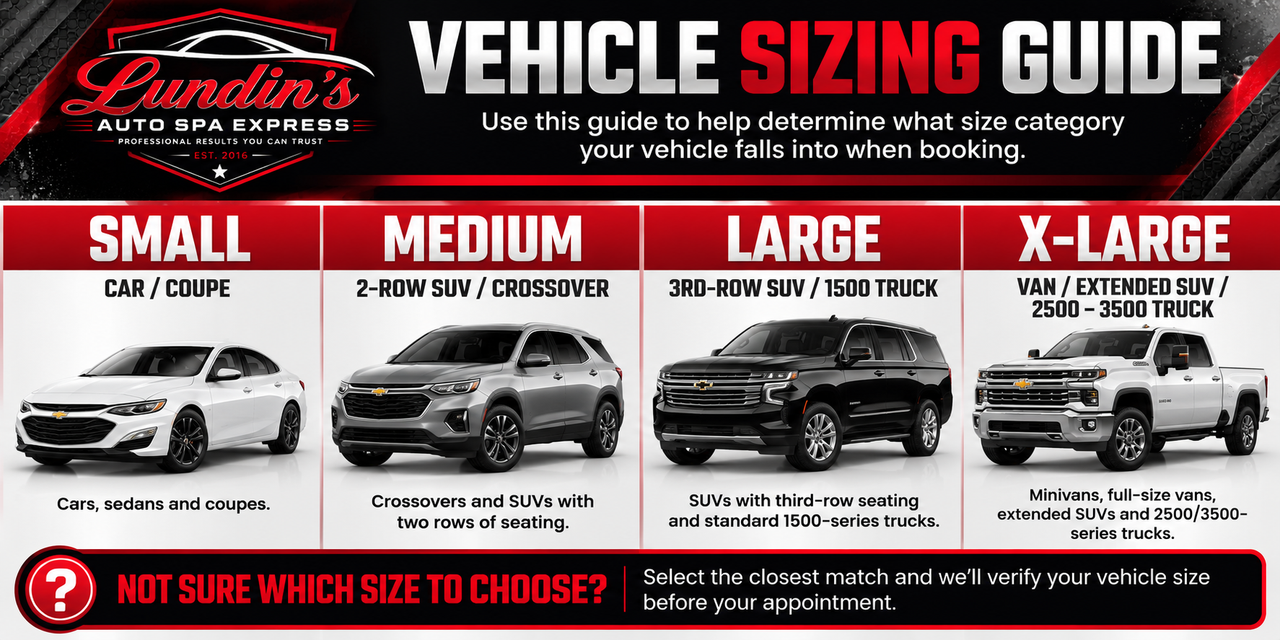 Lundin's Auto Spa Express Vehicle Sizing Guide