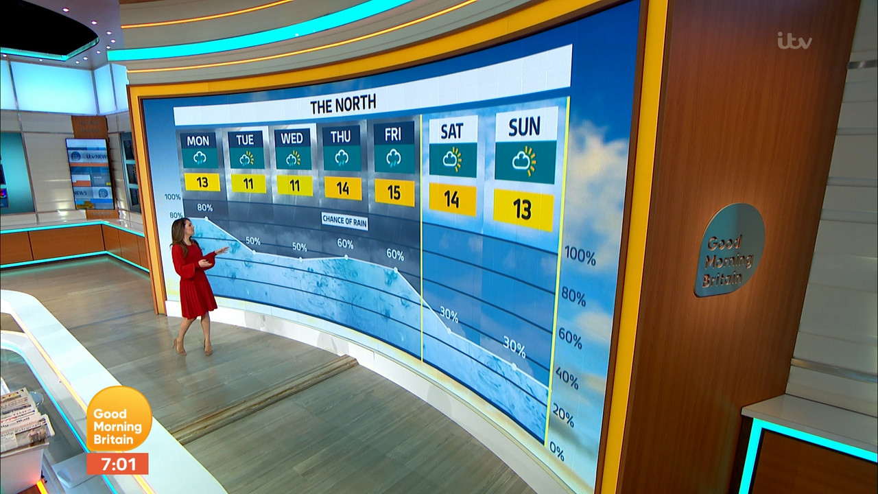 11.07 - 06.00.00 - Good Morning Britain. Britain's weekday breakfast ....ts_snapshot_02.10.015
