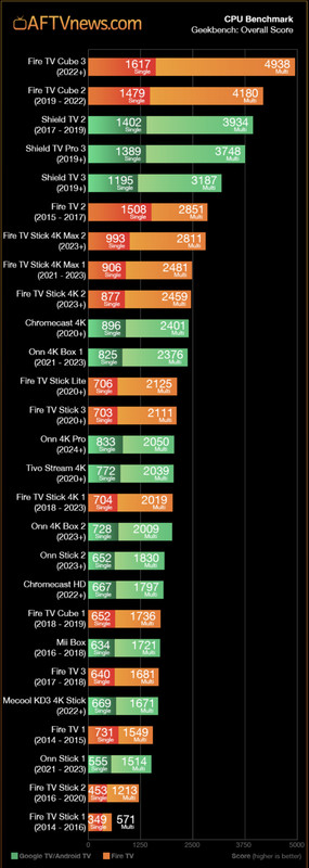 ED00889C-6F50-4E13-861C-EF11DFDAE3B1