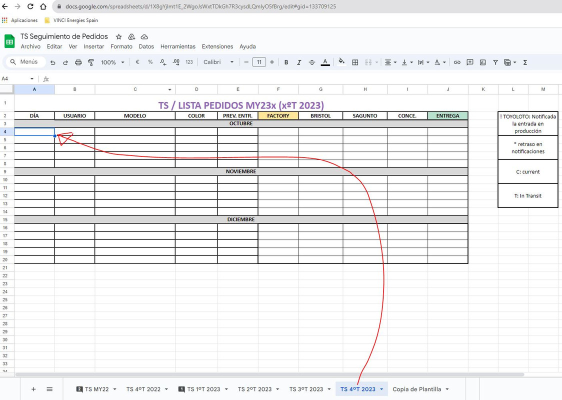 Lista pedidos Toyota TS