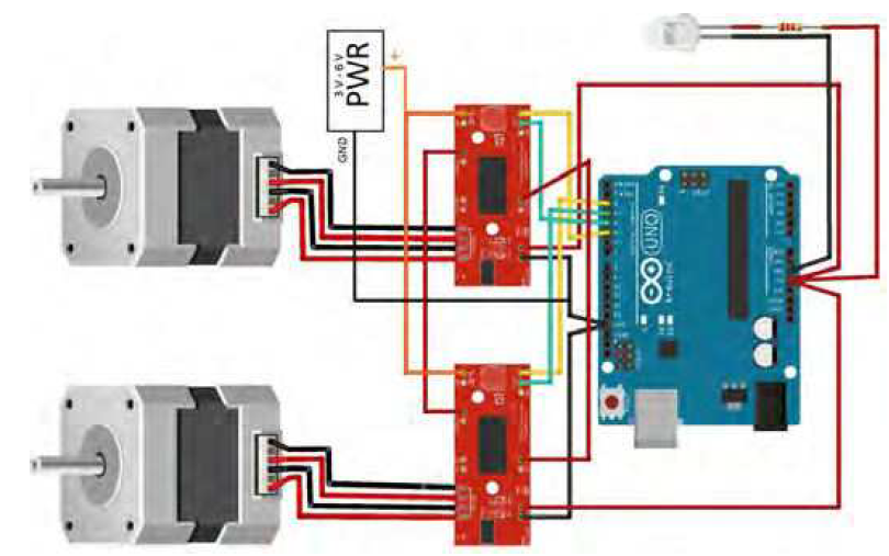 SOLAR TRACKING High Precision Position SOLAR TRACKING High Precision Position