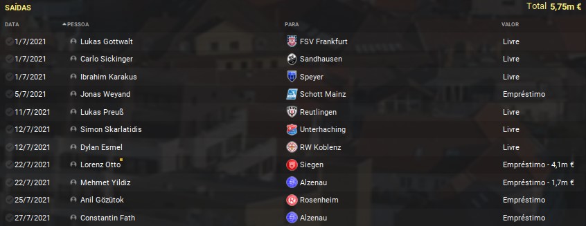 Sa-das.jpg