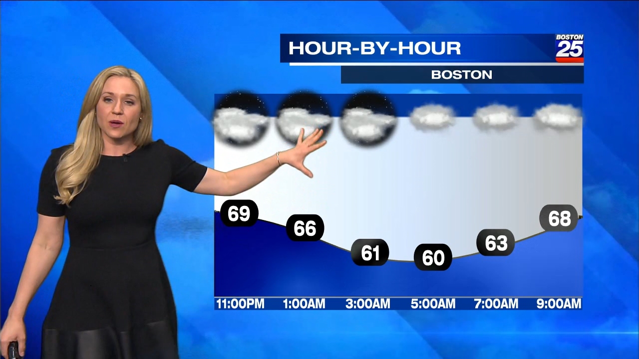 06.11 - 04.00.00 - Boston 25 Tonight. The Boston 25 team delivers In-....ts_snapshot_05.08.239