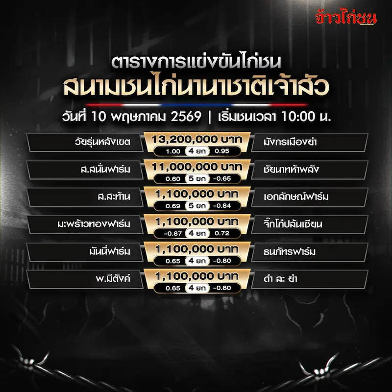 โปรแกรมไก่ชน สนามชนไก่นานาชาติเจ้าสัว 10 พฤษภาคม 2569