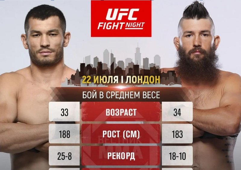 Брайън Барберена срещу Махмуд Мурадов на UFC on ESPN 49