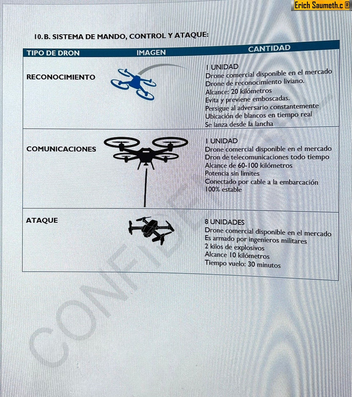 botes ARC. Foto Infodefensa (1)