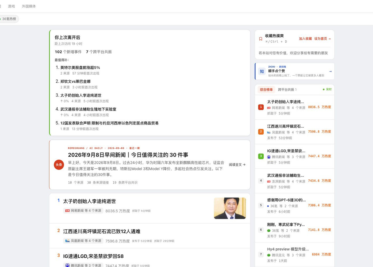 热摸爽首页:实时热榜、每日早报与跨平台事件