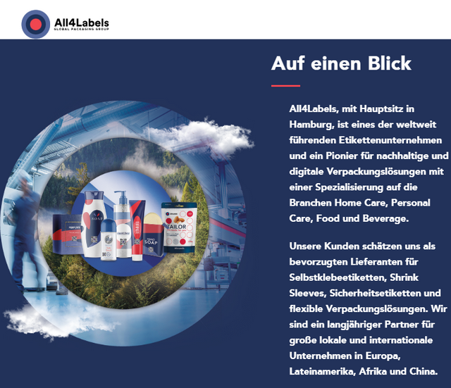 All4Labels Group