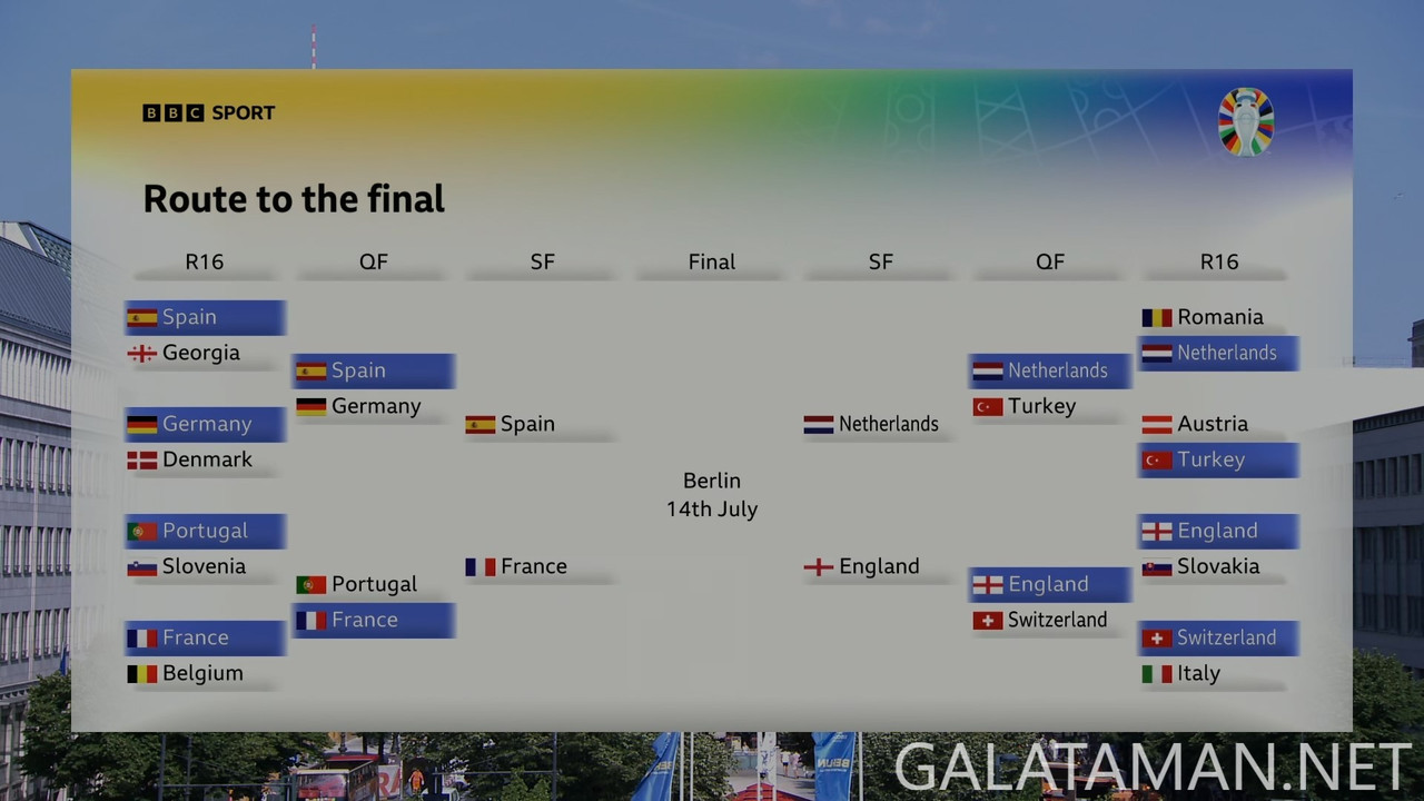 07-09_20-21-44_BBC HDR FHD (event only)_Spain vs France.ts_snapshot_12.37.526