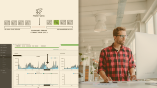 Implementing Cisco ACI Bookware