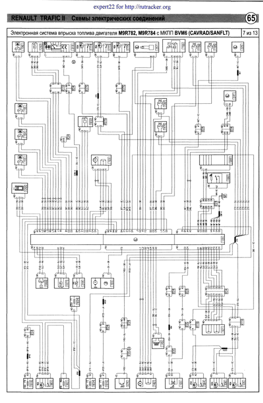 65 система вприскування