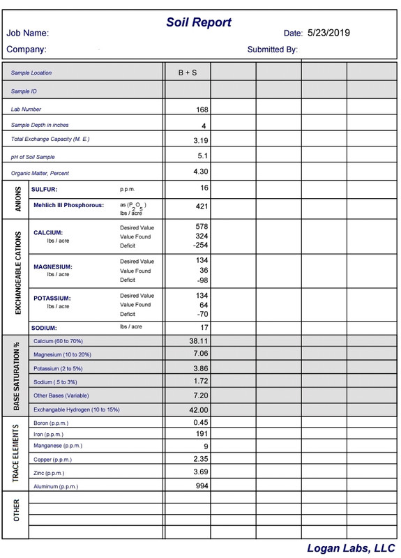 Screenshot_20190524-124634_Adobe Acrobat