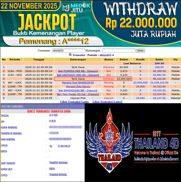 jackpot-togel-pasaran-bangkok4d-rp22000000--dibayar-lunas-di-medokjitu