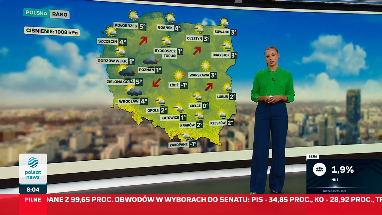 17 10 2023 klaudia kroczek polsat 1