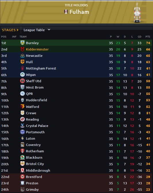Table-p.png