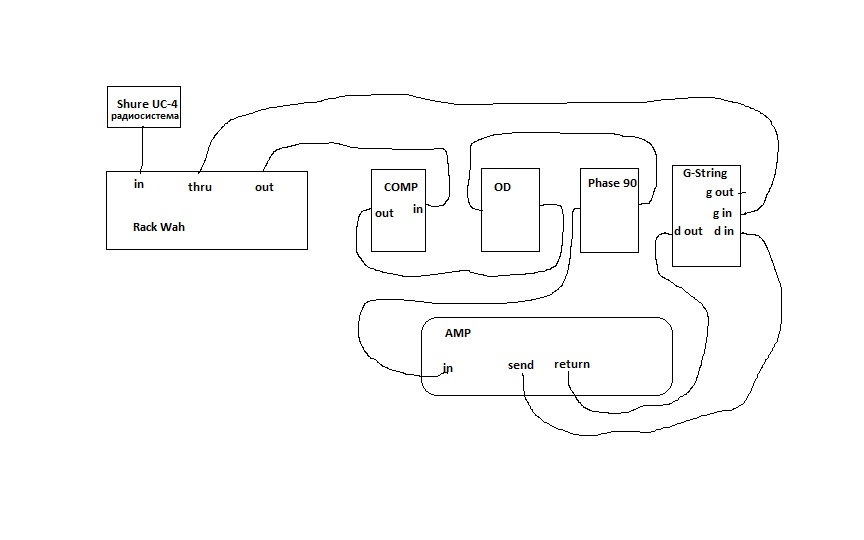 Безымянный