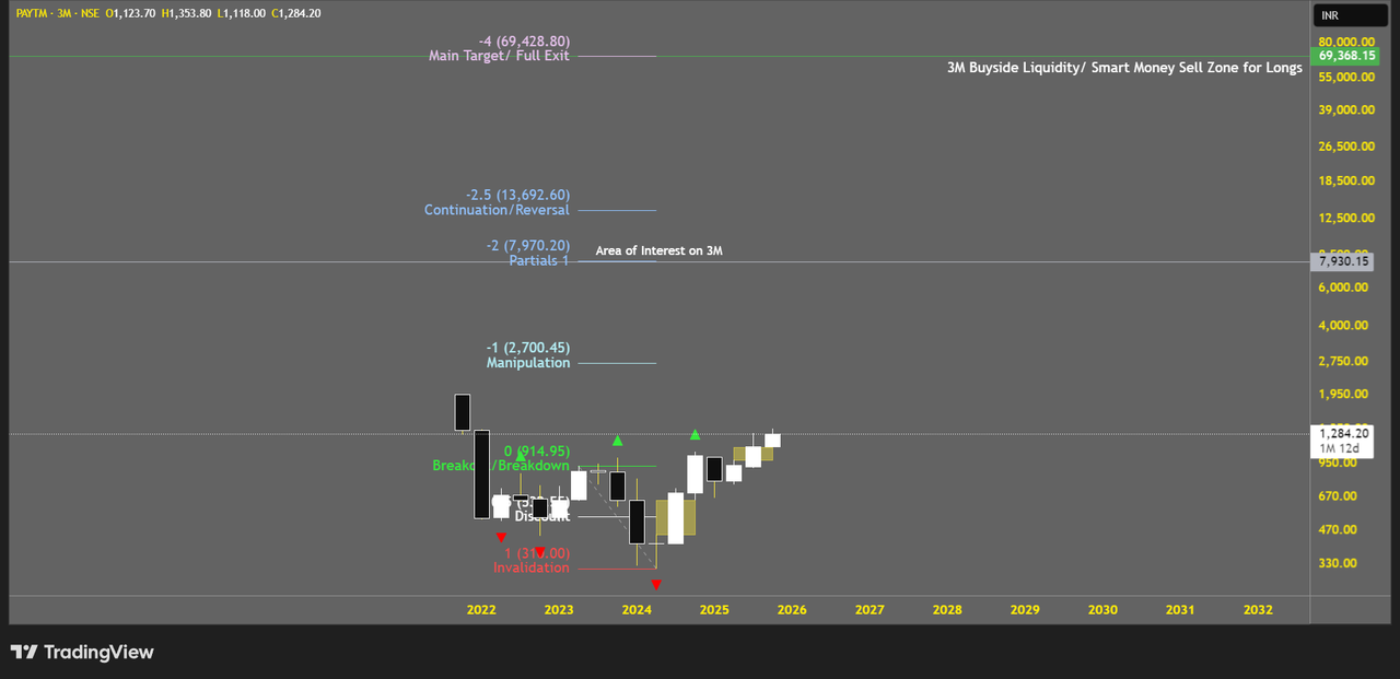 PAYTM 2025 11 20 09 41 24 8c0b8