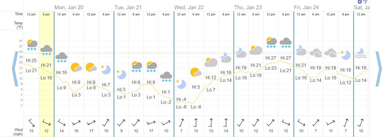 Screenshot-25-1-2025-141822-www-timeanddate-com.jpg