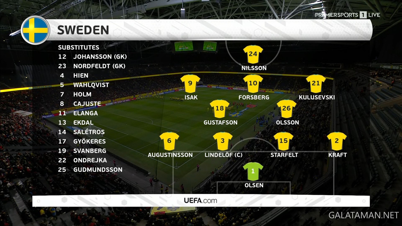 [Image: 03-25-18-45-01-Premier-Sports-1-FHD-Swed...09-058.jpg]