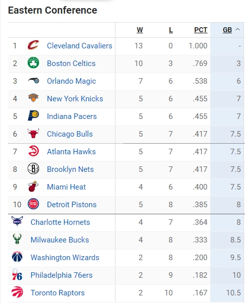 14-11-2024-171732-www-espn-com