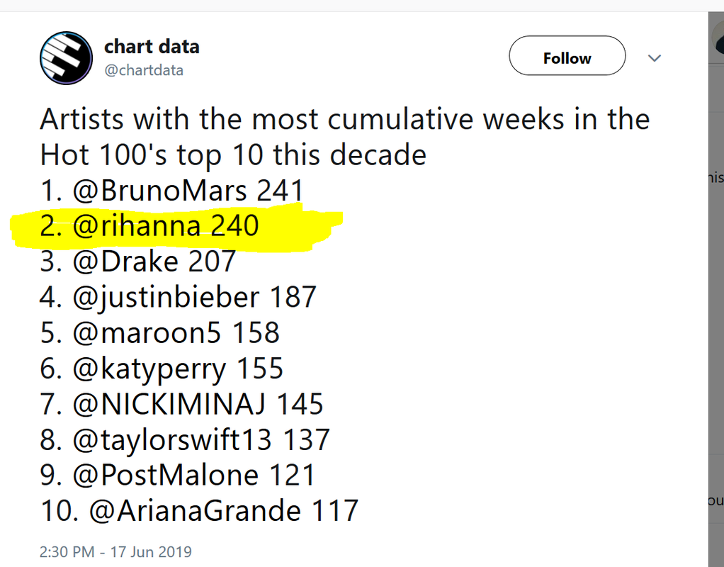 Lipstick Alley Artist Of The Decade