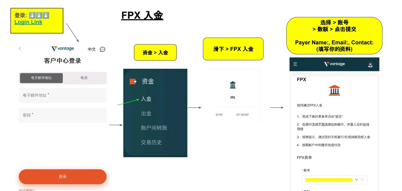 注册好了截图发Zack确认入群