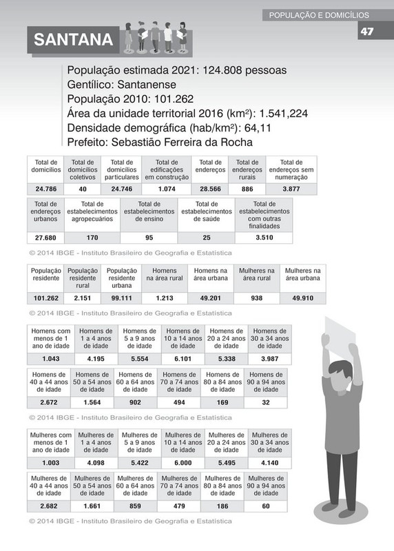 COREL 2020 TESTE UNIDADE MARAVILHA CENÁRIOS DO AMAPÁ-047