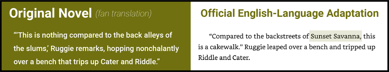 Chapter 7 novel 2 changes29