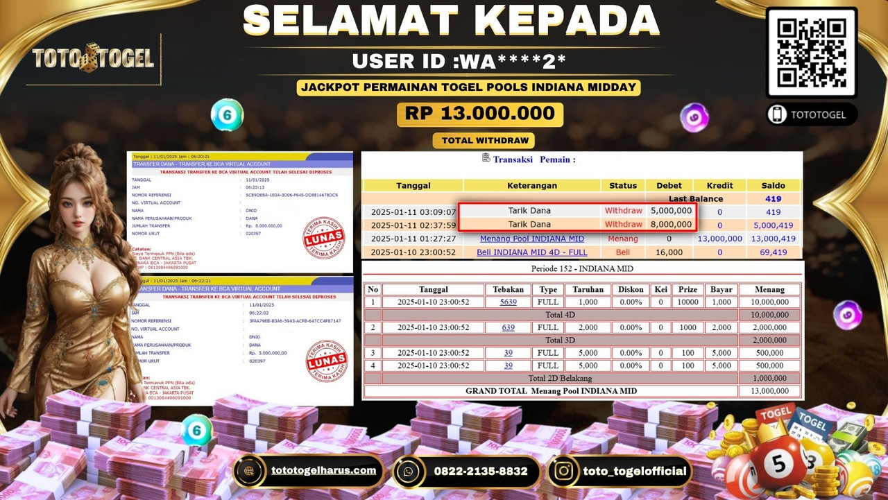 Bukti Pembayaran Jackpot  Permainan Togel Pools Indiana Midday :WA****2*  LUNAS