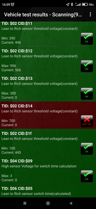 Screenshot_2022-05-17-16-09-16-655_org.prowl.torque