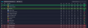 [Immagine: classifica-finale.png]