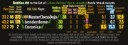 Puzzle-Streak-Patrons-Attempts-Additions-Width-01-10-v04-crop-25-07-2023